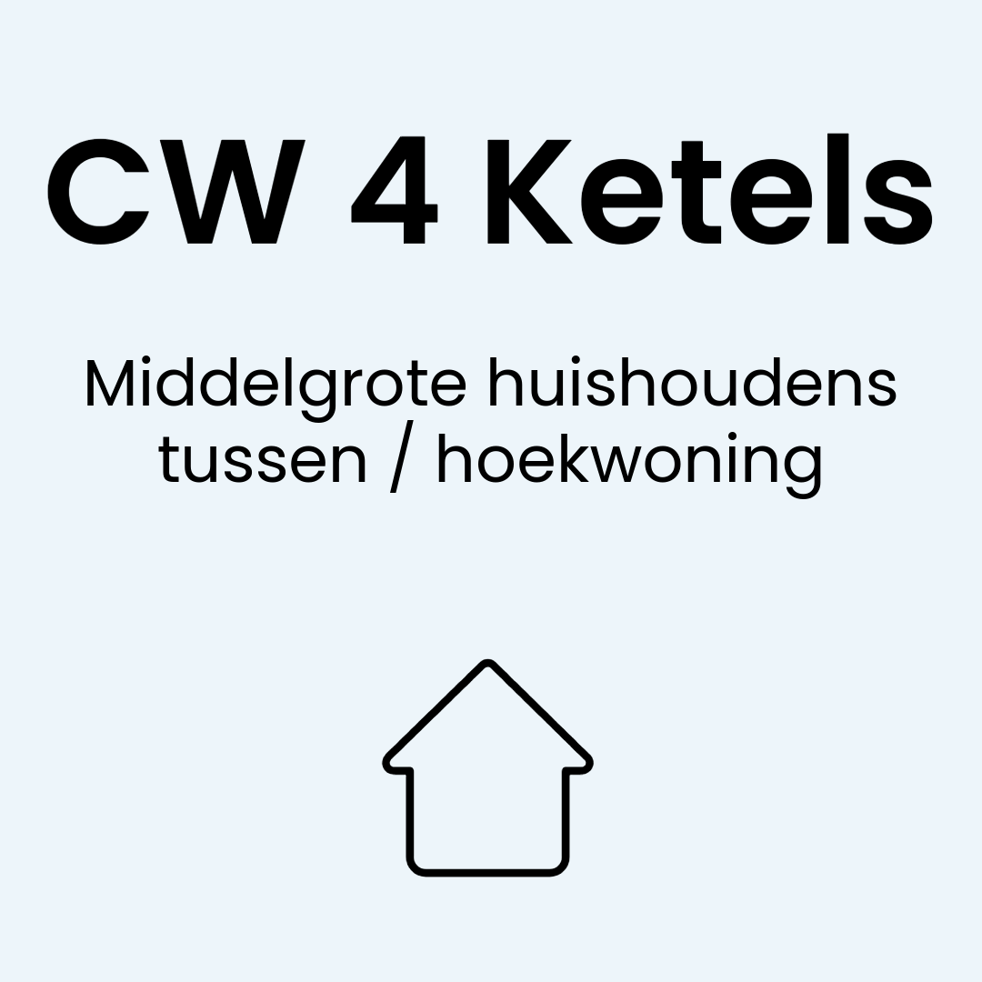 CW 4 Ketels